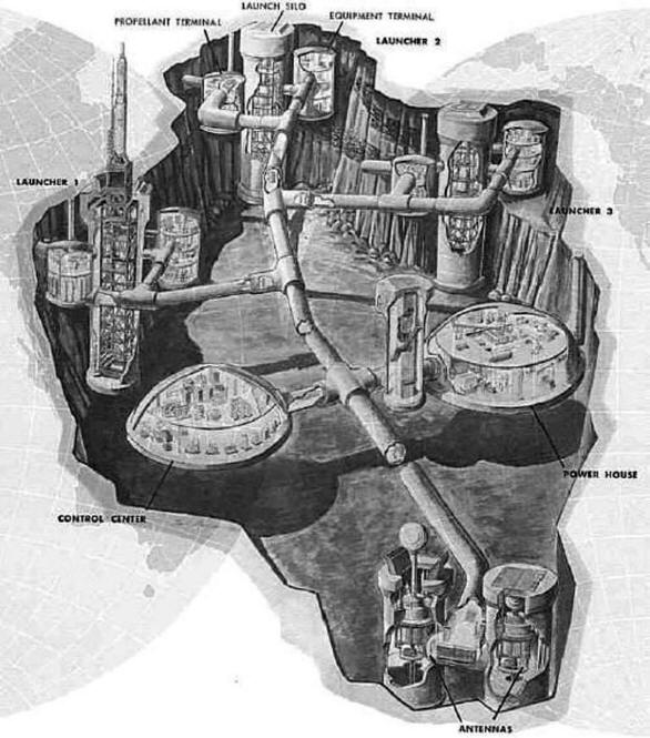 Titan Missile Base Diagram